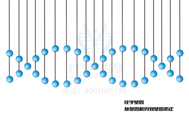 【佳學(xué)基因檢測】怎樣選擇先天性純紅細(xì)胞再生障礙性貧血16型基因解碼、<a href=http://vigrxplusreviewsreal.com/tk/jiema/cexujishu/2021/31933.html>基因檢測</a>？