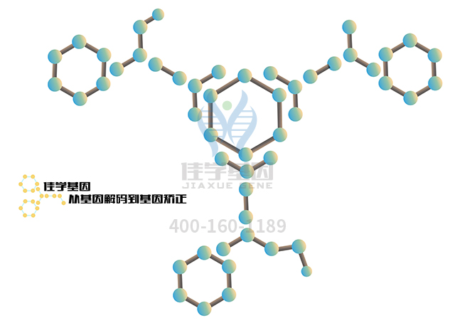 【佳學(xué)基因檢測】瞼裂狹小上瞼下垂和內(nèi)眥贅皮綜合征基因解碼、<a  data-cke-saved-href=http://vigrxplusreviewsreal.com/tk/jiema/cexujishu/2021/31933.html href=http://vigrxplusreviewsreal.com/tk/jiema/cexujishu/2021/31933.html>基因檢測</a>報告時間是一樣的嗎？