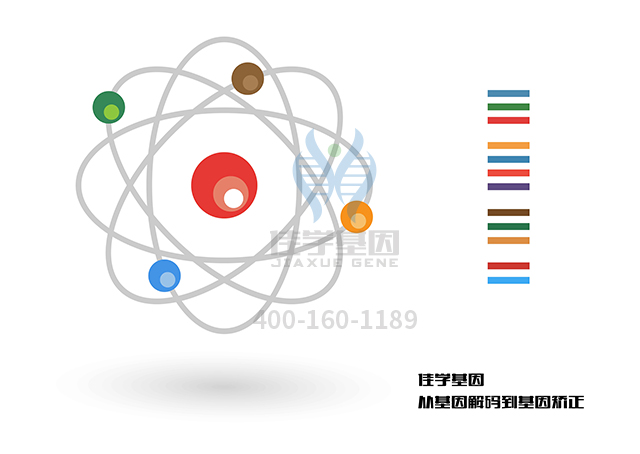 【佳學(xué)基因檢測】做血栓素合成酶缺陷基因解碼、<a href=http://vigrxplusreviewsreal.com/tk/jiema/cexujishu/2021/31933.html>基因檢測</a>需要到總部嗎？