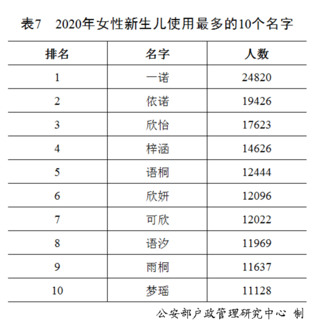 FGA基因評估分析出突變怎么辦？